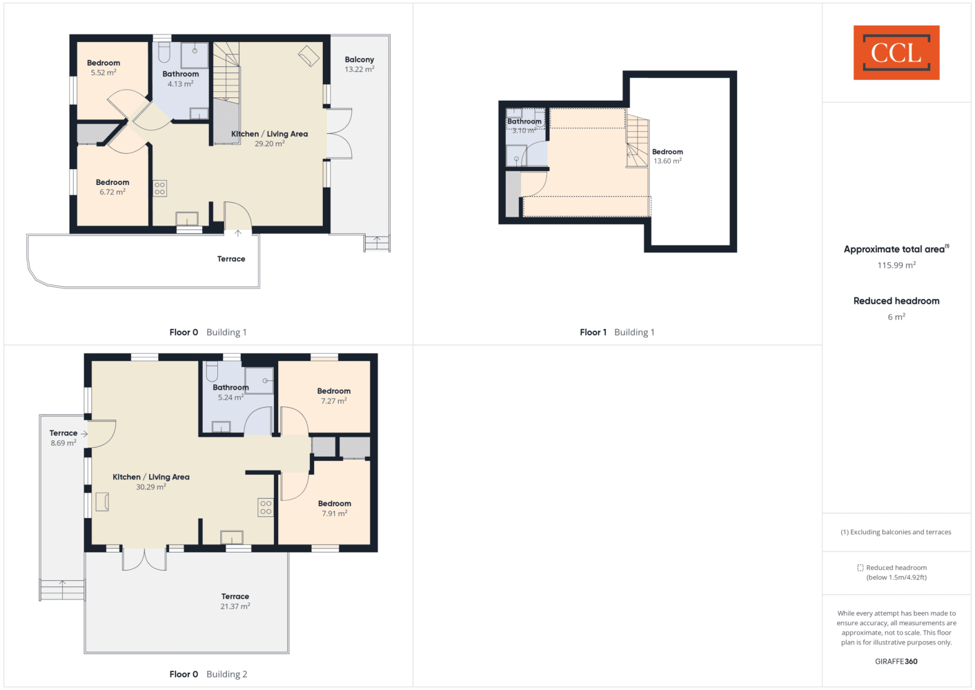 The Cabins Loch Awe, Dalavich, Taynuilt, PA35 1HS